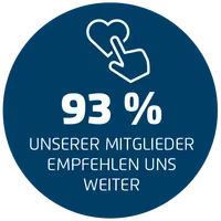 Injoy Weiterempfehlung